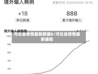 河北省疫情最新数据8/河北省疫情最新通报