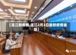 【连江新疫情,连江2月3日最新疫情通报】