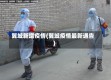 翼城新增疫情(翼城疫情最新通告)