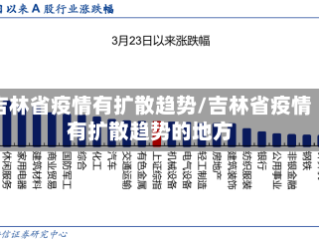 吉林省疫情有扩散趋势/吉林省疫情有扩散趋势的地方