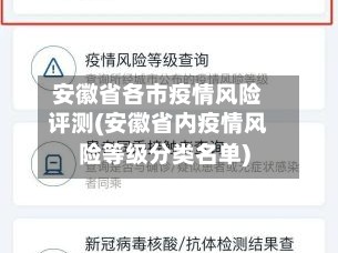 安徽省各市疫情风险评测(安徽省内疫情风险等级分类名单)