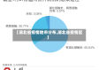 【湖北省疫情地市分布,湖北省疫情区】
