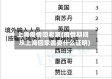 上海疫情回老家(疫情期间从上海回家需要什么证明)