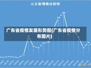 广东省疫情发展形势图(广东省疫情分布图片)