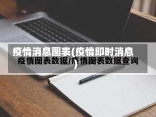 疫情消息图表(疫情即时消息)