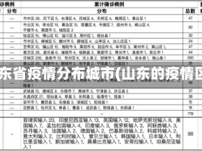 山东省疫情分布城市(山东的疫情区)