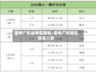 国考广东省考区疫情/国考广东地区报名人数