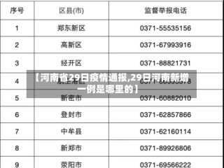 【河南省29日疫情通报,29日河南新增一例是哪里的】
