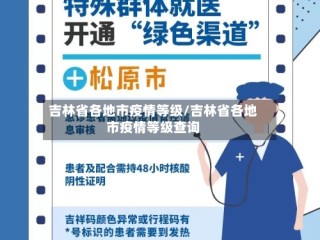 吉林省各地市疫情等级/吉林省各地市疫情等级查询