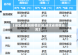 【湖北省当前疫情状况,湖北省疫情近况】