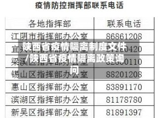 陕西省疫情隔离制度文件/陕西省疫情隔离政策询问