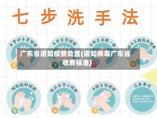 广东省诺如疫情处置(诺如病毒广东省收费标准)