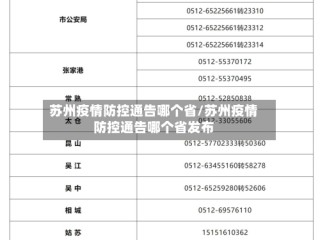 苏州疫情防控通告哪个省/苏州疫情防控通告哪个省发布