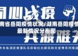 湖南省岳阳疫情状况/湖南岳阳疫情最新情况分布图
