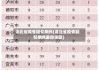 湖北省疫情疑似病例(湖北省疫情疑似病例最新消息)