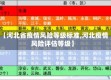 【河北省疫情风险等级标准,河北疫情风险评估等级】