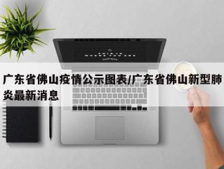 广东省佛山疫情公示图表/广东省佛山新型肺炎最新消息
