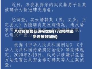 八省疫情最新通报数据(八省疫情最新通报数据图)