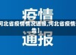 【河北省疫情情况通报,河北省疫情通告】