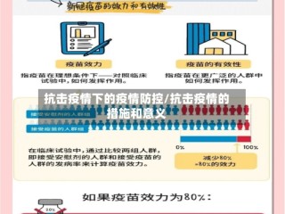 抗击疫情下的疫情防控/抗击疫情的措施和意义