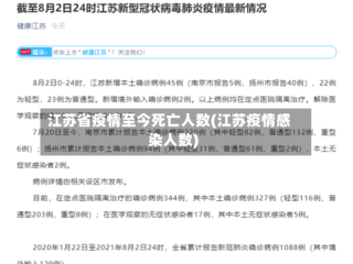 江苏省疫情至今死亡人数(江苏疫情感染人数)