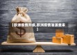 【欧洲疫情升级,欧洲疫情汹涌重来】