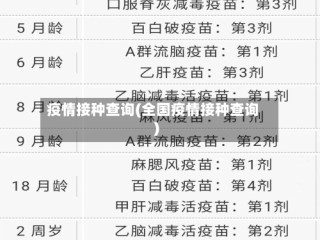疫情接种查询(全国疫情接种查询)