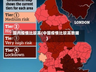 国内疫情比较高(中国疫情比较高数据)