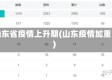 山东省疫情上升期(山东疫情加重)