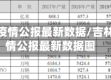 吉林省疫情公报最新数据/吉林省疫情公报最新数据图