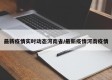 最新疫情实时动态河南省/最新疫情河南疫情