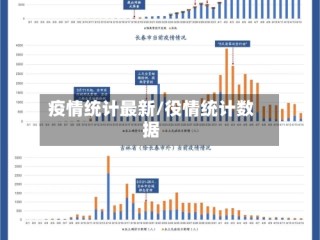 疫情统计最新/役情统计数据