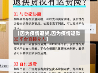 【因为疫情退货,因为疫情退款】