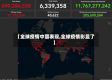 【全球疫情中国表现,全球疫情彰显了】