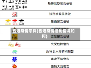 香港疫情怎样(香港疫情控制情况如何)