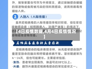 【4日疫情数据,4月4日疫情情况】