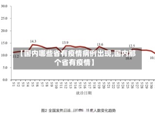 【国内哪些省有疫情病例出现,国内那个省有疫情】