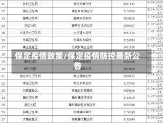 保定疫情政策/保定疫情防控最新公告