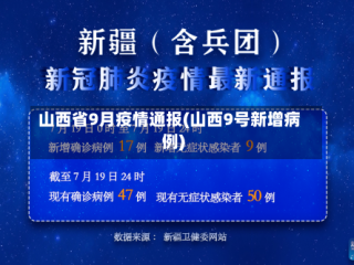 山西省9月疫情通报(山西9号新增病例)