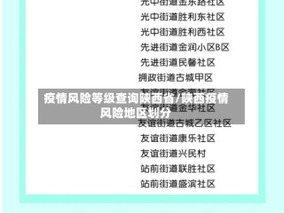疫情风险等级查询陕西省/陕西疫情风险地区划分