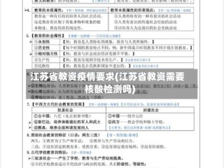 江苏省教资疫情要求(江苏省教资需要核酸检测吗)