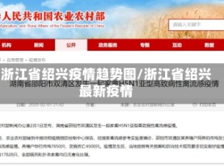 浙江省绍兴疫情趋势图/浙江省绍兴最新疫情