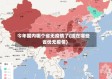 今年国内哪个省无疫情了(现在哪些省份无疫情)