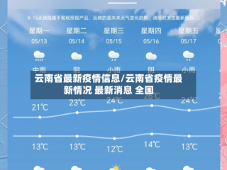 云南省最新疫情信息/云南省疫情最新情况 最新消息 全国