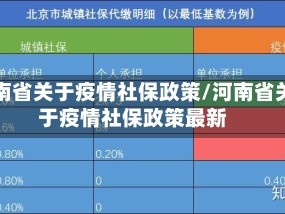 河南省关于疫情社保政策/河南省关于疫情社保政策最新