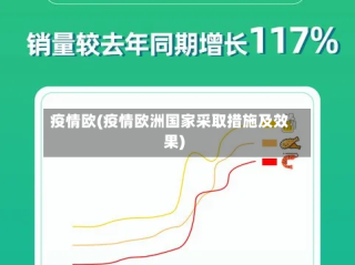 疫情欧(疫情欧洲国家采取措施及效果)
