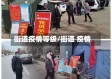 街道疫情等级/街道 疫情