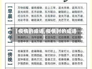 【疫情的成语,疫情时的成语】