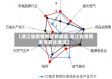 【浙江省疫情特征有哪些,浙江省疫情发展变化情况】