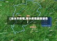 【丽水市疫情,丽水疫情最新通告】